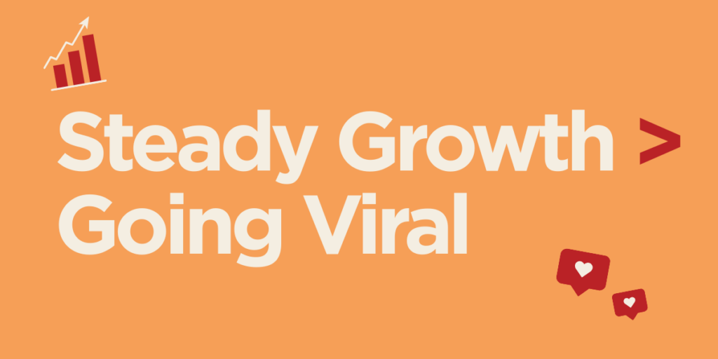 Success on Social Media: How to Tell if It’s Working | Fiore Communications 