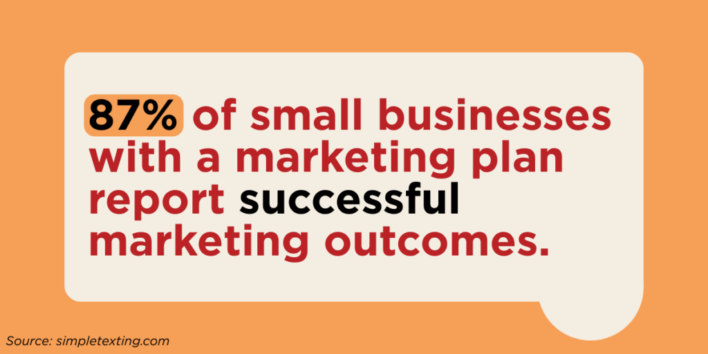 Startup Marketing Plan 101 | Fiore Communications