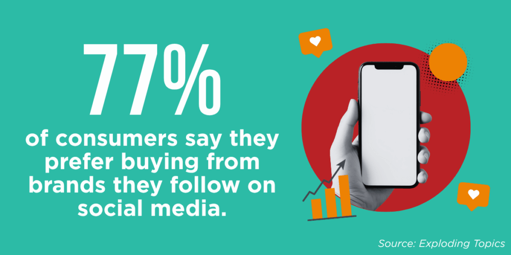 Building an Online Audience | Fiore Communications