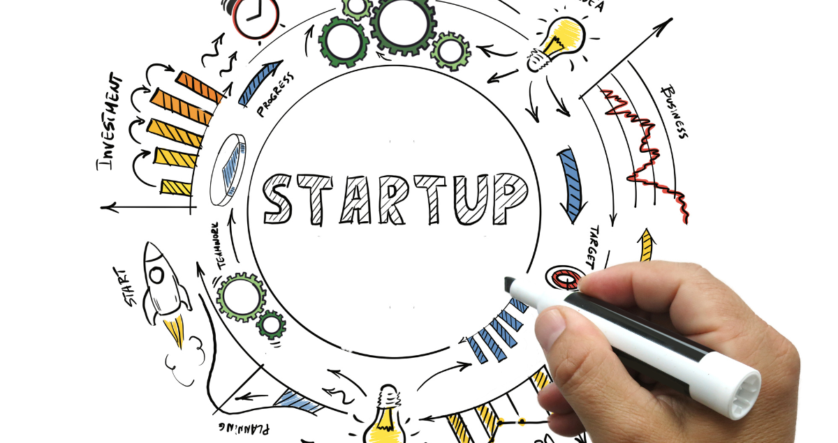 Startup Marketing Plan 101 | Fiore Communications