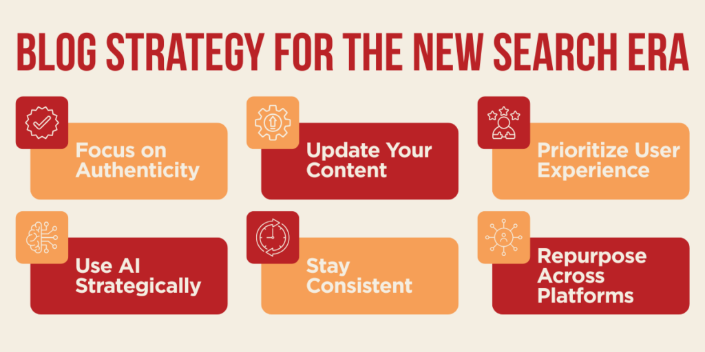 Are Blogs Still Worth It in the Age of AI Tools? | Fiore Communications