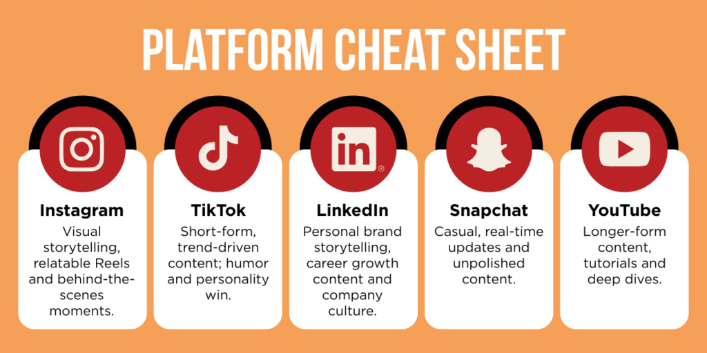 Marketing to Gen Z Audiences | Fiore Communications