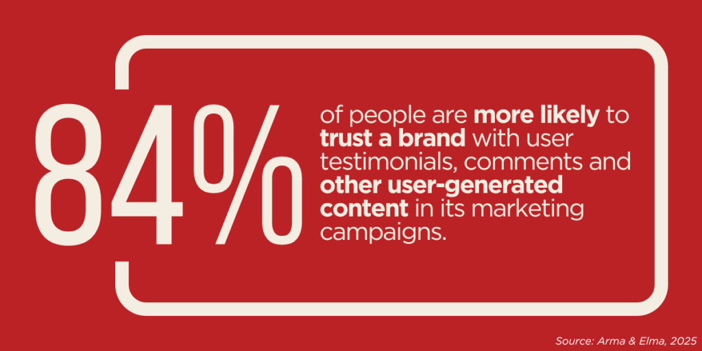 Why User-Generated Content Works | Fiore Communications