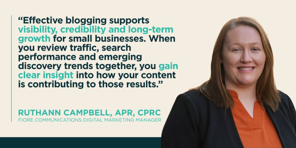 How to Measure Blog Performance | Fiore Communications