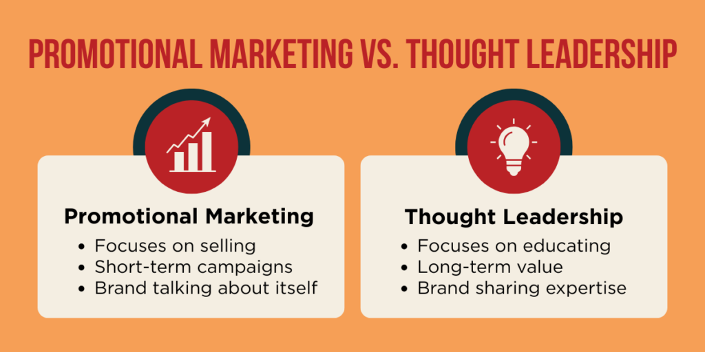 The Value of Thought Leadership Fiore Communications